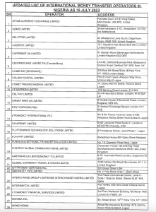 See the full list of the 62 licensed companies below: