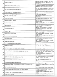 See the full list of the 62 licensed companies below: