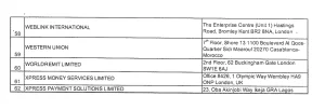 See the full list of the 62 licensed companies below: