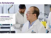 Aston University Ferguson Scholarship 2025 Aston University Ferguson Scholarship 2025