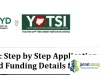 YEIDEP Grant - Application Guide, Eligibility, and Funding for Nigerian Youth