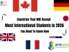 Countries That Will Accept Most International Students In 2026 You Need To Know Now