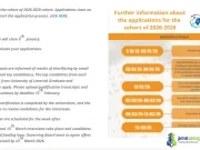 Fully Funded Erasmus Mundus Global MINDS Scholarship 2026 (Masters in Psychology Program) Fully Funded Erasmus Mundus Global MINDS Scholarship 2026 (Masters in Psychology Program)