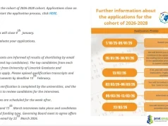 Fully Funded Erasmus Mundus Global MINDS Scholarship 2026 (Masters in Psychology Program) Fully Funded Erasmus Mundus Global MINDS Scholarship 2026 (Masters in Psychology Program)