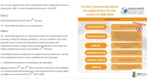 Fully Funded Erasmus Mundus Global MINDS Scholarship 2026 (Masters in Psychology Program)