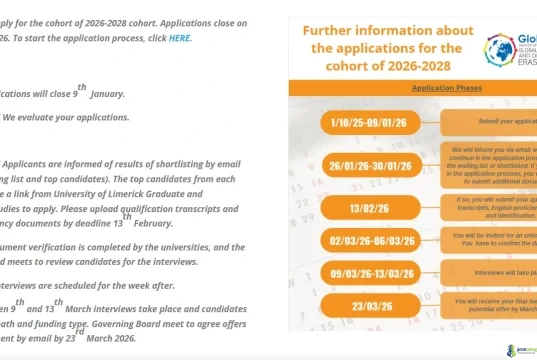 Fully Funded Erasmus Mundus Global MINDS Scholarship 2026 (Masters in Psychology Program) Fully Funded Erasmus Mundus Global MINDS Scholarship 2026 (Masters in Psychology Program)