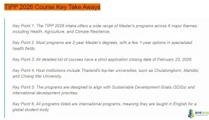 Full Detailed list of Courses for 2026 Thailand International Postgraduate Programme (TIPP)