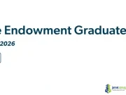 Scottish Rite Endowment Graduate Fellowships 2026 at George Washington University Scottish Rite Endowment Graduate Fellowships 2026 at George Washington University