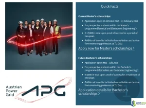Tu Graz University of Technology Austrian Power Grid (APG) Scholarship 2026 in Austria