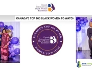 Canada 2026 Top 100 Women to Watch & Career Funding Aid Canada 2026 Top 100 Women to Watch & Career Funding Aid