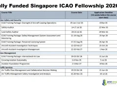 Fully Funded Singapore ICAO Fellowship 2026 Fully Funded Singapore ICAO Fellowship 2026