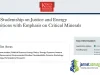 2026 King’s College London PhD Studentship (£23,805 Funding)