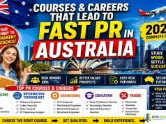 Courses & Careers That Lead to Fast Permanent Residence (PR) in Australia (2026 Guide)