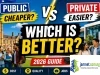 Public vs Private Universities in Australia (Which Is Better for International Students)