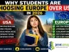US Visa Policy Changes Are Pushing International Students to Europe