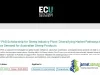 2026 ECU Sheep Industry Pivot Scholarship (Full Funding for Agribusiness Research)