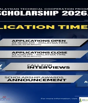 2026 Government of Malaysia MTCP Scholarship (Master's Funding)