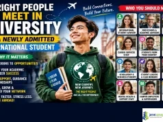 Right People to Meet in University as a Newly Admitted International Student The Right People to Meet in University as a Newly Admitted International Student
