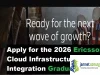 2026 Ericsson Cloud Infrastructure Integration Graduate Program