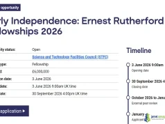 2026 Ernest Rutherford Fellowships Program
