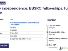 2026 BBSRC Early Independence Fellowship in the UK (Fully Funded Research Fellowship)