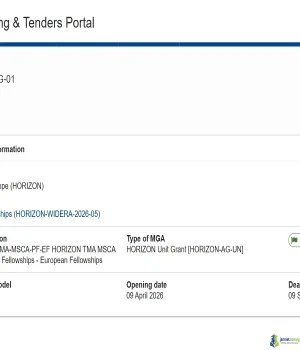 2026 Fully Funded Horizon Europe ERA Fellowships for Postdoctoral Graduates